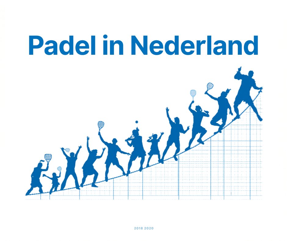 Hoeveel mensen padellen in Nederland
